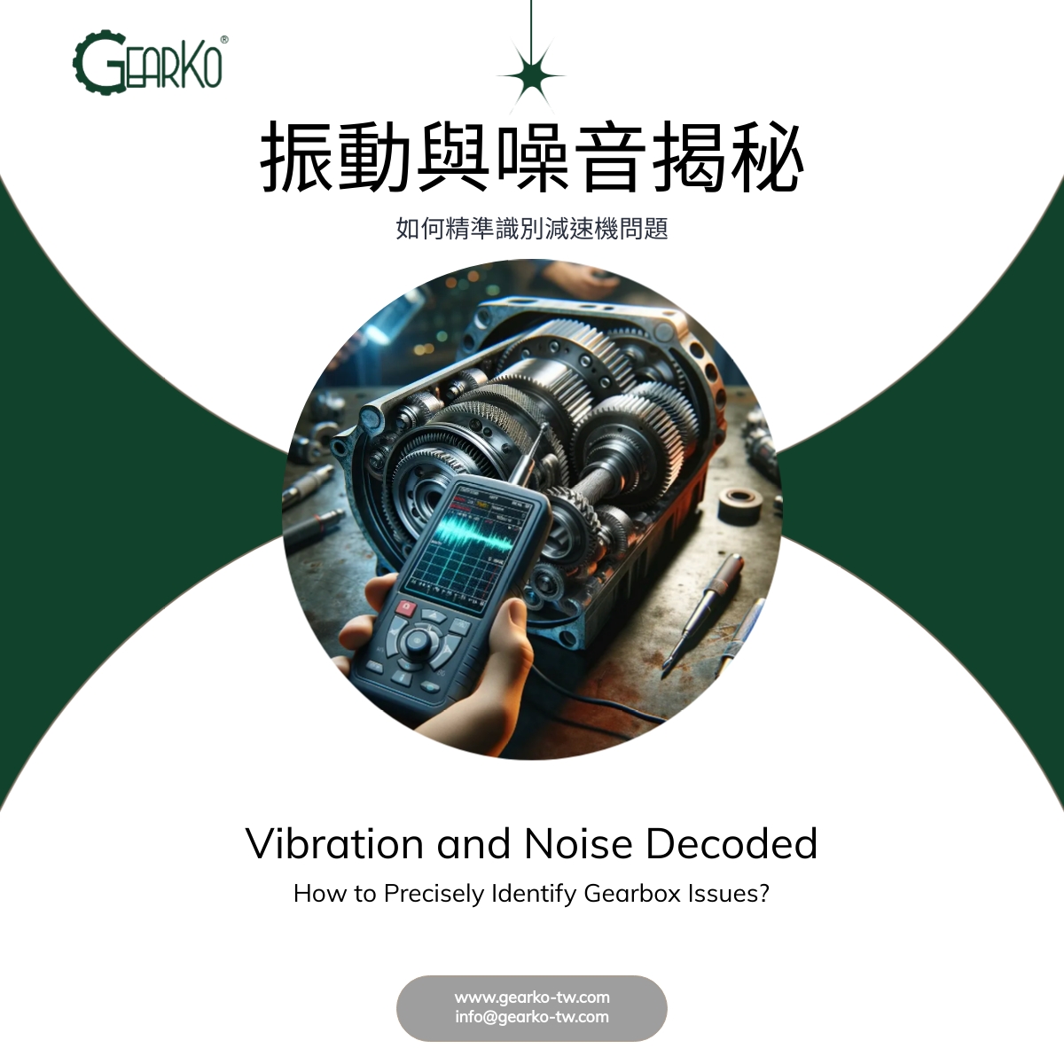 Vibration and Noise Decoded: How to Precisely Identify Gearbox Issues?