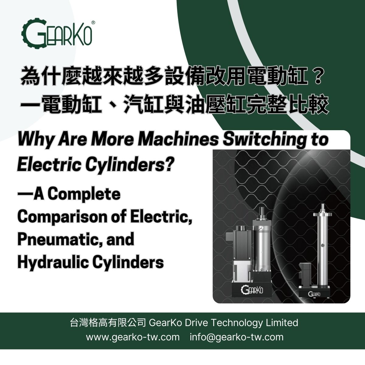 Why Are More Machines Switching to Electric Cylinders? A Complete Comparison of Electric, Pneumatic, and Hydraulic Cylinders