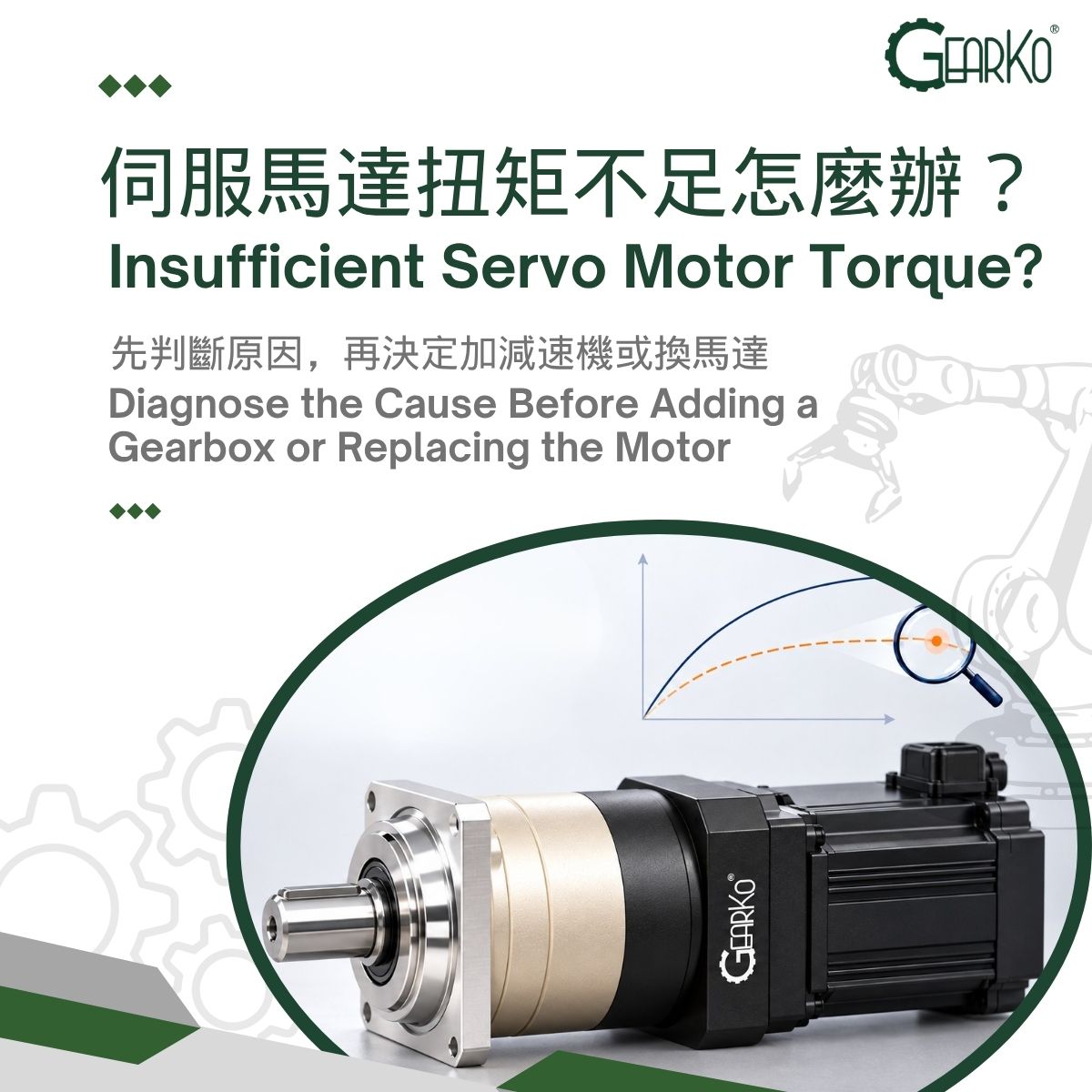 Insufficient Servo Motor Torque? Diagnose the Cause Before Adding a Gearbox or Replacing the Motor